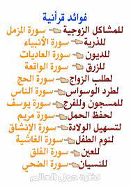 يُسَبِّحُ لِلَّهِ مَا فِي السَّمَاوَاتِ وَمَا فِي الْأَرْضِ الْمَلِكِ الْقُدُّوسِ الْعَزِيزِ الْحَكِيمِ (1) هُوَ الَّذِي بَعَثَ فِي الْأُمِّيِّينَ رَسُولًا مِنْهُمْ يَتْلُو عَلَيْهِمْ آيَاتِهِ وَيُزَكِّيهِمْ وَيُعَلِّمُهُمُ الْكِتَابَ وَالْحِكْمَةَ وَإِنْ كَانُوا مِنْ قَبْلُ لَفِي ضَلَالٍ مُبِينٍ (2) وَآخَرِينَ مِنْهُمْ لَمَّا يَلْحَقُوا بِهِمْ وَهُوَ الْعَزِيزُ الْحَكِيمُ. Httpradiomariacanada