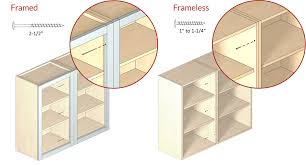 Ever Wondered What Are The Major Differences Between Face Frame And Frameless Kitchen Cabinets We Got Yo Frameless Cabinets Framed Cabinet Face Frame Cabinets
