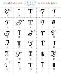 If you're interested in creating a font with bitfontmaker, all you need to do is draw ea. 15 T Is For Ideas Lettering Alphabet Lettering Letter T