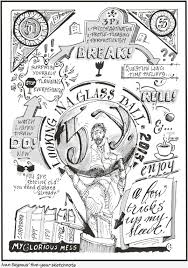 The Benefits Of Planning With Sketchnotes Sketchnote Planning Techniques For Taking Visual Notes You Can Use Anywhere Peachpit They help you to visualize and structure contents of any kind. sketchnote planning