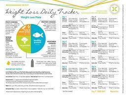 This site is crazy :) side effects of prednisone long term use he added: 58 Xyngular Ideas Xyngular 8 Day Challenge No Carb Diets Low Carb Recipes