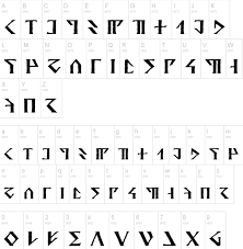 You can know the best guide of dnd 5e languages list and everything about dungeons and dragons. D D Davek Dwarven Runes Scripts Writing Systems Alphabet Symbols Dungeons And Dragons Characters