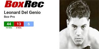 BoxRec: Leonard Del Genio