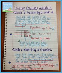 Dividing Fractions Anchor Chart Game Freebie And Math Journal Teaching With A Mountain View Math Journals Middle School Math Math Instruction