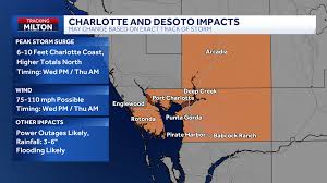 Hurricane Milton storm surge SW Florida county-by-county breakdown
