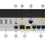 AR161FW-P-M5 Price, Huawei AR161FW-P-M5 Router Datasheet