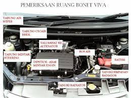 Rpk #runganenjin #axia menunjukkan komponen dalam ruangan enjin axia supaya calon mendapat gambaran lebih jelas setiap. Rpk Dan Rsm Jpj Cara Mudah Ingat Dan Keterangan Lengkap Sayidahnapisahdotcom
