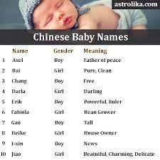 Now it's time to pick the perfect name. Chinese Girl Names