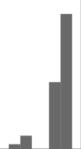 Kawai modéle cp 116 digital piano anleitung französich notica d´utilisation. Https Onlinelibrary Wiley Com Doi Pdf 10 1111 Syen 12248