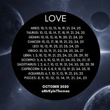 Why is scorpio considered the most powerful zodiac sign? Best Days For Your Zodiac Sign In October 2020 Kyle Thomas Astrology