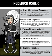 Storyboard That Is Perfect For Creating Oscar Character Map Graphic Organizers Try It Today With Edgar Allan Literature Lesson Plans Literature Lessons Usher