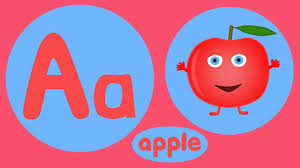They can be large letters (abc) or small letters (abc). Phonics Song 2 New Version Youtube