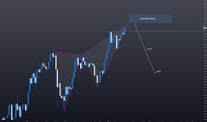 Weitere denkbare szenarien, die den ethereum kurs maßgeblich beeinflussen können. Eth Eur Preischart Ethereum Zu Euro Tradingview