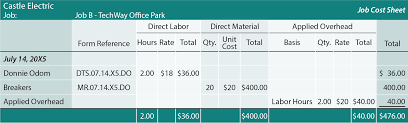 We did not find results for: Job Costing Concepts Principlesofaccounting Com