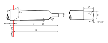 Machine Taper Wikivisually