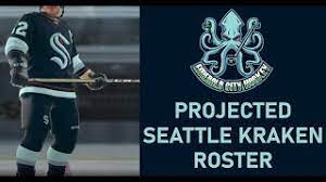 This projected kraken lineup features feisty forecheckers, expiring contracts and, of course, some seattle cannot buy out players chosen in the expansion draft earlier than the summer following its. Ech Final Seattle Kraken Projected Roster Who Are They Taking In The Expansion Draft Youtube
