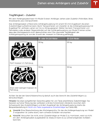 Fahrradtrager Model 3 Technik Tff Forum Tesla Fahrer Freunde