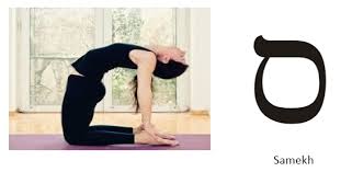This article contains phonetic transcriptions in the international phonetic alphabet (ipa).for an introductory guide on ipa symbols, see help:ipa.for the distinction between … Did The Jews Invent Yoga Quora