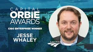 Winners of 2024 Capital ORBIE Awards Announced By CapitalCIO