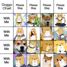 New Doggo Memes Meme Memes Dog Memes Doggo Memes Memes