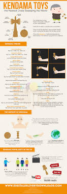 Kendama Toys The Newest Craze Sweeping The World Kendama Kendama Toy Kendama Tricks