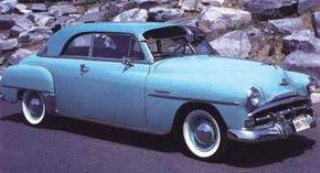 Image result for Midnight Blue 1958 Plymouth