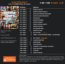 4 steps to download gta v highly compressed for pc. Grand Theft Auto V Trainer Fling Trainer Pc Game Cheats And Mods