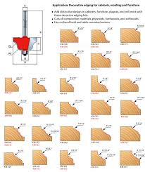 decorative edge router bit woodworking woodworking tools