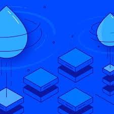 For the sake of this tutorial, let's assume that you have 5 friends who want to play on the same server. Spin Up A Minecraft Server On Digitalocean Youtube