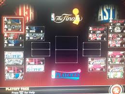 See more ideas about nba playoffs, nba, playoffs. 2015 Nba Playoffs First Round Results The Nba 2k15 Simulation Sven S Lazy Video Game Site