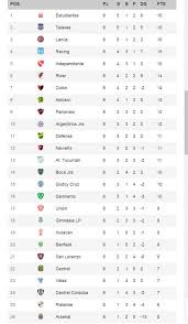Las últimas noticias de fútbol, marcadores en directo, resultados, rumores, fichajes, partidos, clasificaciones y perfiles de jugadores de todo el mundo, incluyendo eurocopa. Ptd97lwqwn49lm