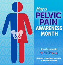 Pin On Interstitial Cystitis