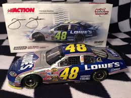 This guide will show you how to clean your car like a professional, and help you keep it shining until you find the time to do so again. Jimmie Johnson Cards Autograph And Memorabilia Guide