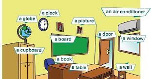Kumpulan contoh soal contoh soal bahasa inggris kelas 7 chapter 2. Things Around Us