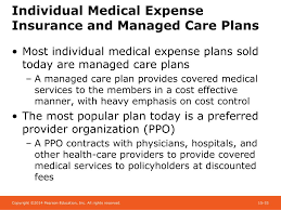 Check spelling or type a new query. Ppt Chapter 15 Health Care Reform Individual Health Insurance Coverages Powerpoint Presentation Id 4569647