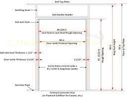 Rough Opening For Sliding Door Home Decor Sliding Mirror Closet Doors Bifold Closet Doors Closet Doors