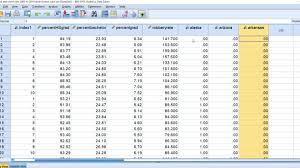 Output, syntax, and interpretation can be found in our downloadable manual: Fixed Effects Panel Regression In Spss Using Least Squares Dummy Variable Approach Youtube