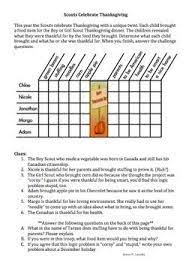 Whether the skill level is as a beginner or something more advanced, they're an ideal way to pass the time when you have nothing else to do like waiting in an airport, sitting in your car or as a means to. Thanksgiving Activity For Gifted And Talented Thanksgiving Logic Puzzle Logic Puzzles Logic Problems Critical Thinking Skills