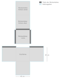 Stuhlhussen Nahen Anleitung Und Schnittmuster Stuhlhussen Nahen Stuhlhussen Hussen Nahen