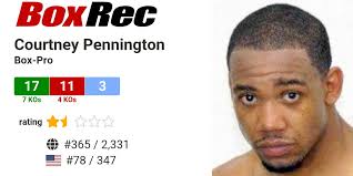 BoxRec: Courtney Pennington