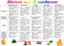 как составить меню на неделю для семьи из трех человек Menyu Na Nedelyu Na 3 Chelovek 7 Tys Izobrazhenij Najdeno V Yandeks Kartinkah Pitanie Menyu Menyu Zdorovoe Pitanie