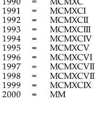 What is 4 in roman numerals. Popular Pins Number Tattoos Roman Numeral Tattoos Symbolic Tattoos