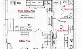 No amount of storage is more when it comes to the kitchen. Commercial Kitchen Floor Plan Design Ideas House Plans 67696