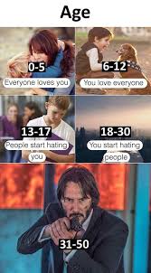 30 Hilarious John Wick Memes Really Funny Memes Funny Facts Crazy Funny Memes