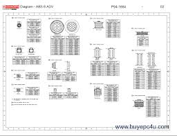 Each circuit displays a distinctive voltage condition. Diagram Kenworth W900 Fuse Box Diagram Full Version Hd Quality Box Diagram Mediagrame Gotoeco It