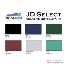 Jd Select Water Based Antifouling Paint