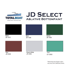 jd select water based antifouling paint