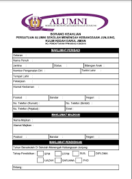Berumur 18 tahun dan keatas; Persatuan Alumni Smk Junjung Kulim Kedah Pasmkj Borang Pendaftaran Keahlian Pasmkj