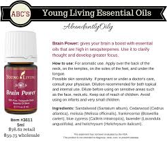 Brain power enthält ätherische öle, die reichlich sesquiterpene (natürliche oxydierende verbindungen ) enthalten. Yleo Brain Power Essential Oils Herbs Yl Essential Oils Living Essentials Oils
