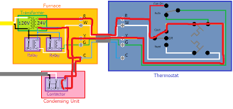 We can learn which gauge number wire we need for our transformer according to our amplifier or any kinds of good. Adding A C Wire To A New Honeywell Wifi Thermostat Home Improvement Stack Exchange